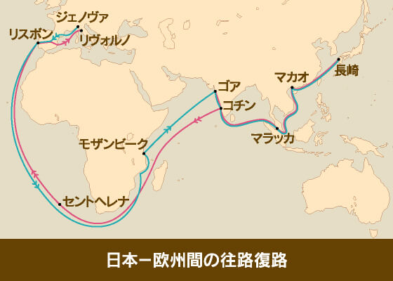 天正遣欧少年使節の日本-欧州間の往路復路（遥かなるルネサンス展）