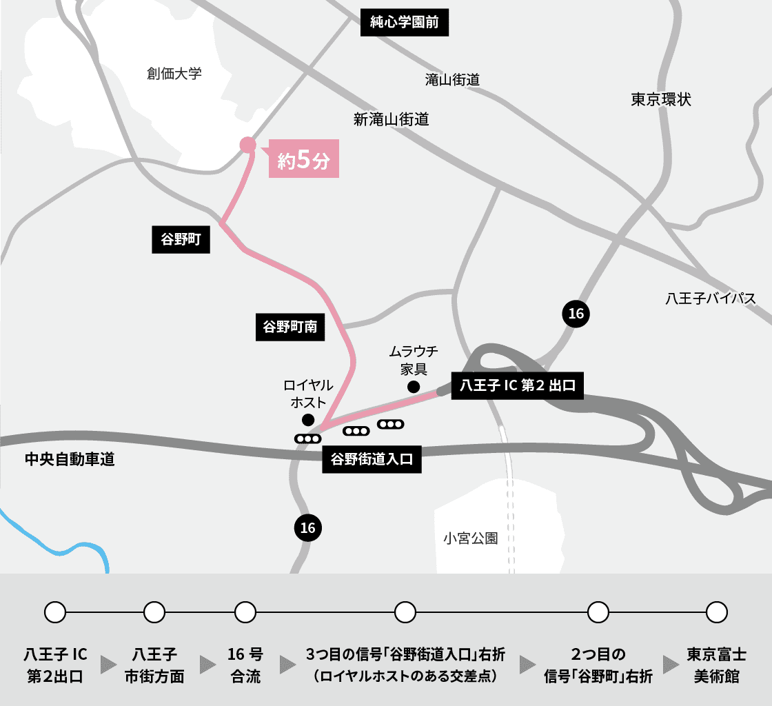 東京富士美術館　車　高速道路利用　行き方　アクセス方法